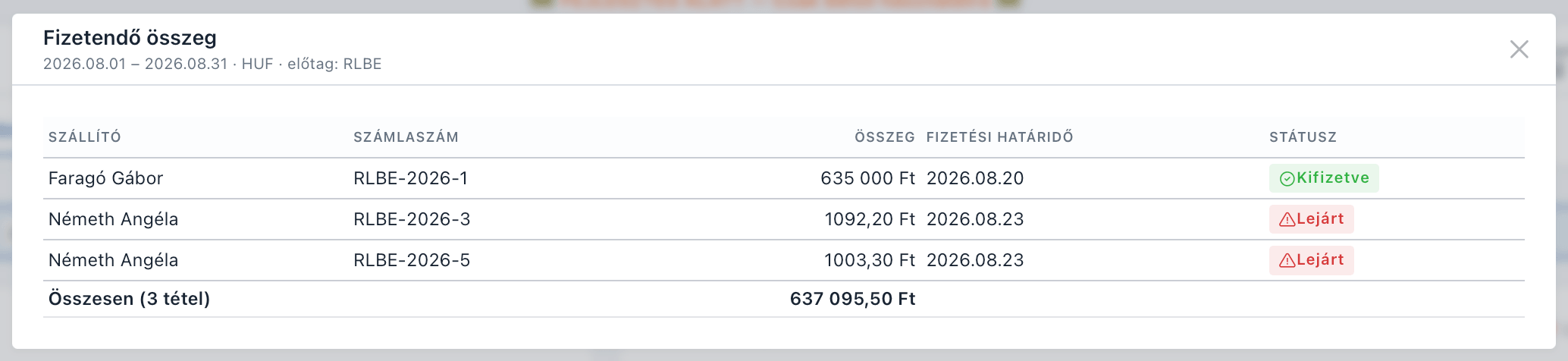 Fizetendő összeg — tételes lista