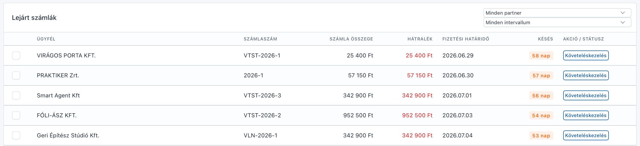 Lejárt számlák a SzámlaPárosban, ahonnan a követeléskezelés indítható